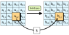 AES-SubBytes.svg.png