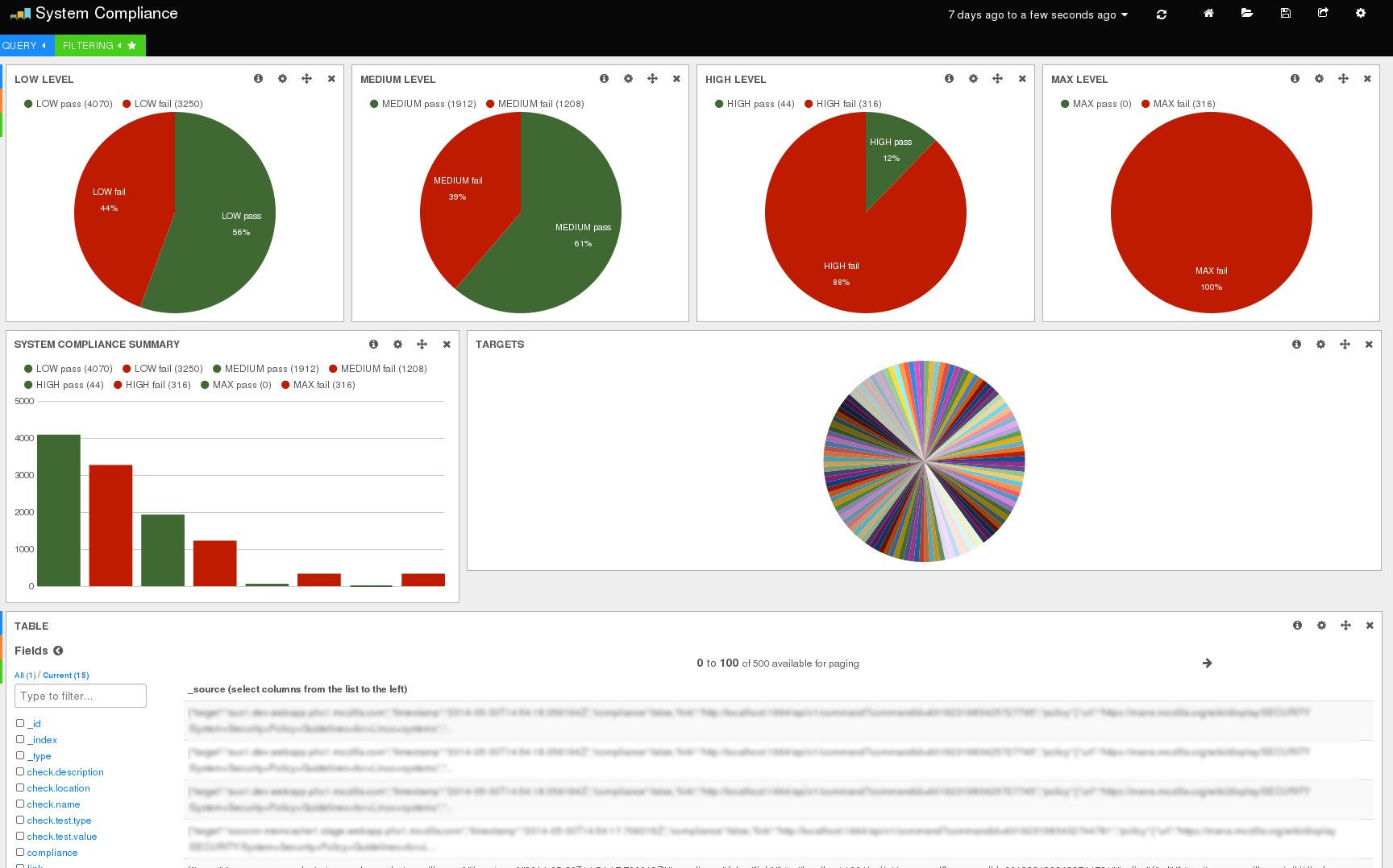 SystemCompliance.png